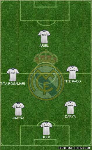 Real Madrid C.F. Formation 2012