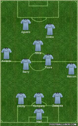 Manchester City Formation 2012