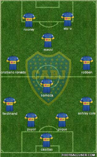 Boca Juniors Formation 2012