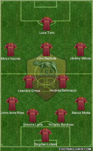 AS Roma Formation 2012