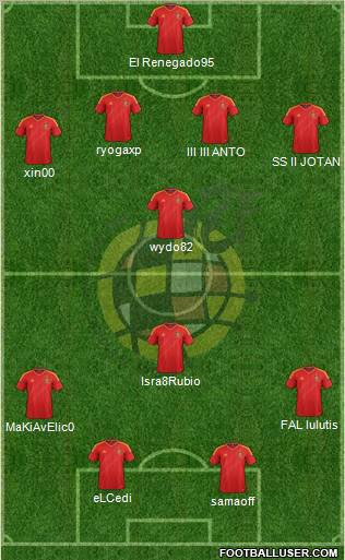 Spain Formation 2012