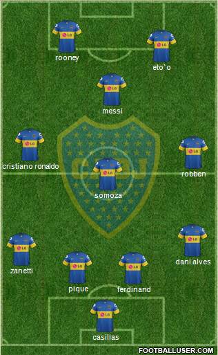 Boca Juniors Formation 2012