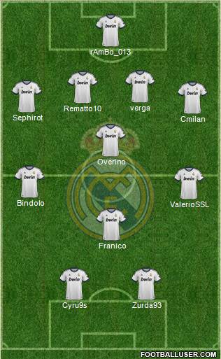 Real Madrid C.F. Formation 2012