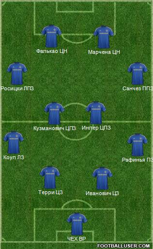 Chelsea Formation 2012