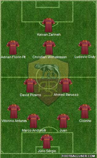 AS Roma Formation 2012