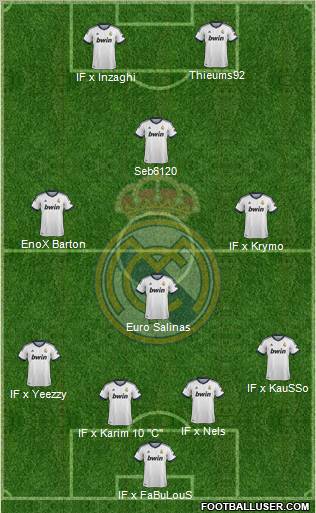 Real Madrid C.F. Formation 2012
