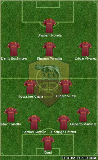 AS Roma Formation 2012