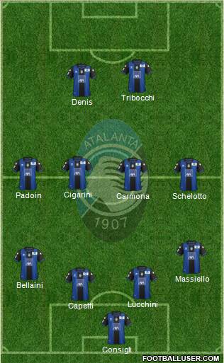 Atalanta Formation 2012