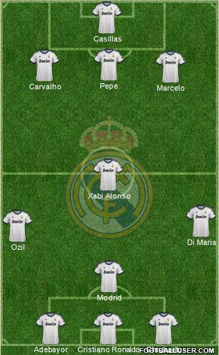 Real Madrid C.F. Formation 2012