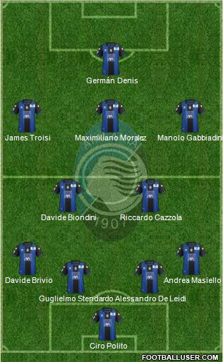 Atalanta Formation 2012