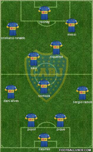 Boca Juniors Formation 2012
