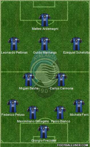 Atalanta Formation 2012