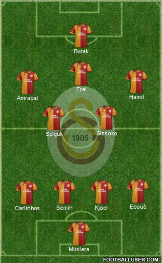 Galatasaray SK Formation 2012