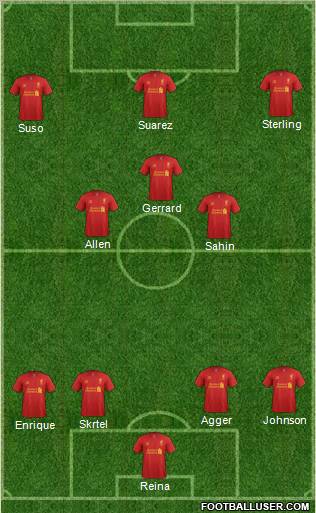 Liverpool Formation 2012
