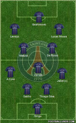 Paris Saint-Germain Formation 2012
