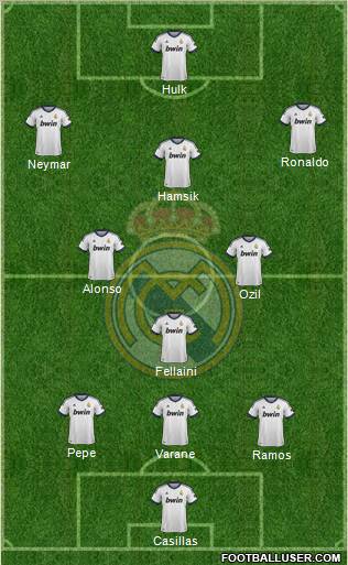 Real Madrid C.F. Formation 2012