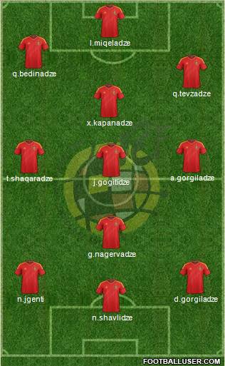 Spain Formation 2012