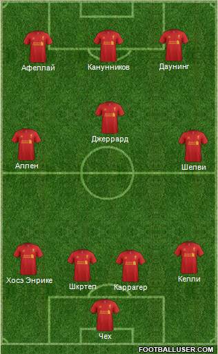 Liverpool Formation 2012