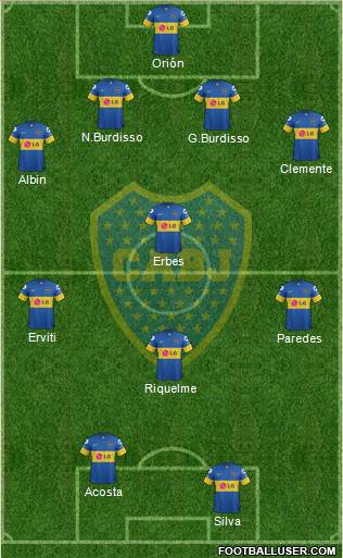Boca Juniors Formation 2012