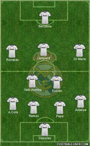 Real Madrid C.F. Formation 2012