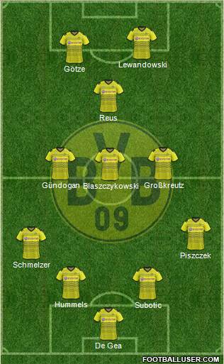 Borussia Dortmund Formation 2012