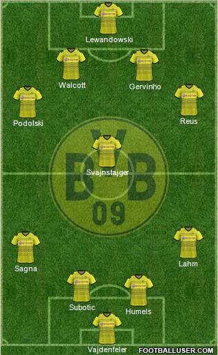 Borussia Dortmund Formation 2012