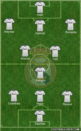 Real Madrid C.F. Formation 2012