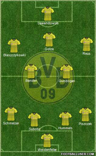 Borussia Dortmund Formation 2012