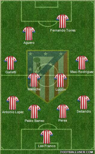 C. Atlético Madrid S.A.D. Formation 2012