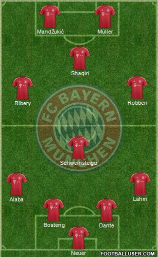 FC Bayern München Formation 2012