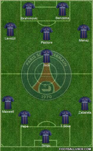 Paris Saint-Germain Formation 2012