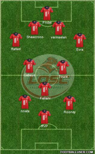 LOSC Lille Métropole Formation 2012