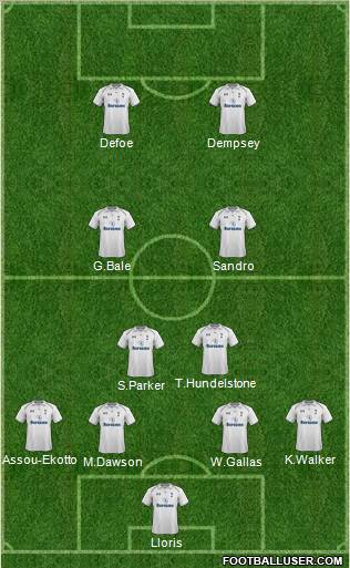 Tottenham Hotspur Formation 2012