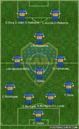 Boca Juniors Formation 2012