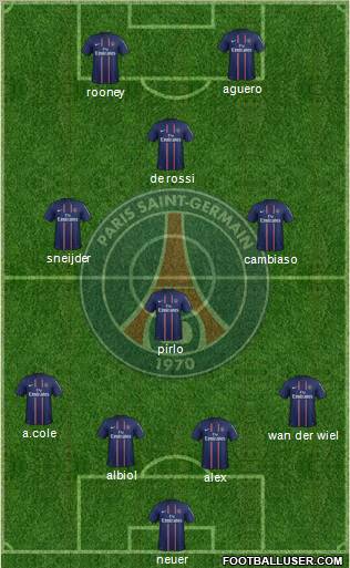 Paris Saint-Germain Formation 2012