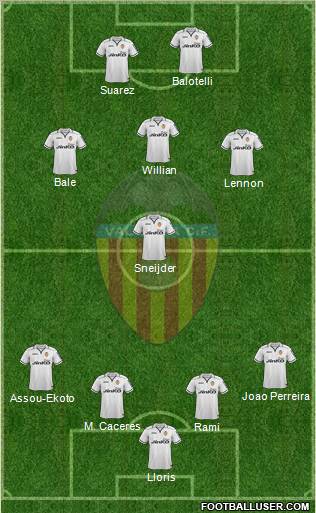 Valencia C.F., S.A.D. Formation 2012