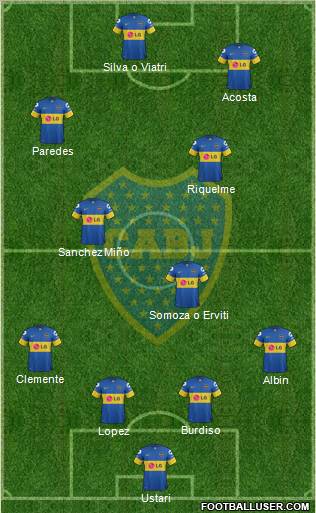 Boca Juniors Formation 2012