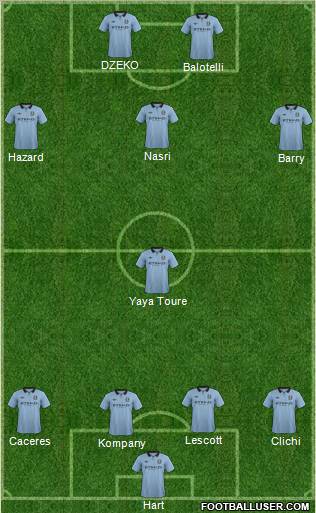 Manchester City Formation 2012