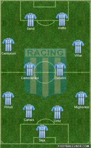 Racing Club Formation 2012