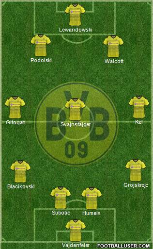 Borussia Dortmund Formation 2012