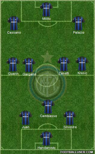 F.C. Internazionale Formation 2012