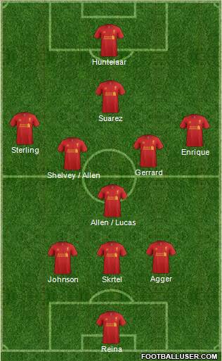 Liverpool Formation 2012
