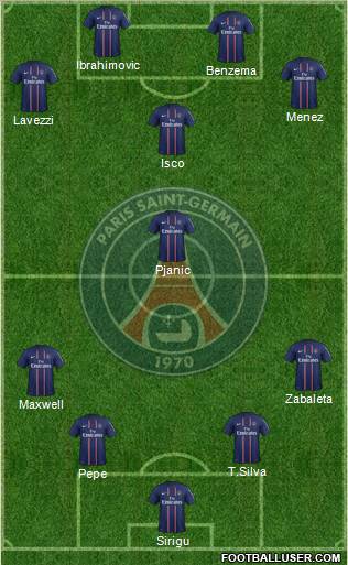 Paris Saint-Germain Formation 2012