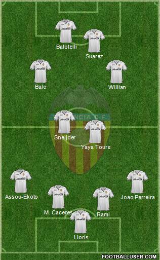 Valencia C.F., S.A.D. Formation 2012