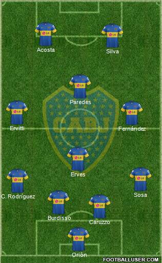 Boca Juniors Formation 2012