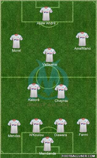 Olympique de Marseille Formation 2012