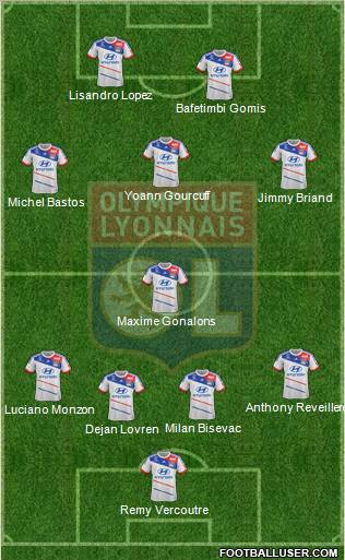 Olympique Lyonnais Formation 2012