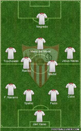 Sevilla F.C., S.A.D. Formation 2012