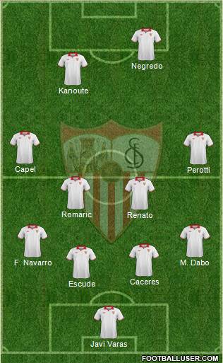 Sevilla F.C., S.A.D. Formation 2012