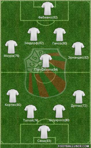 SC São Paulo Formation 2012